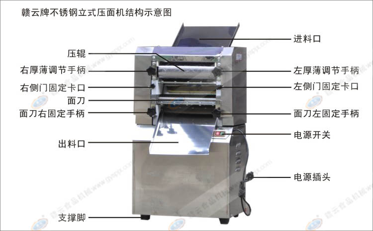 不銹鋼立式壓面機結構示意圖