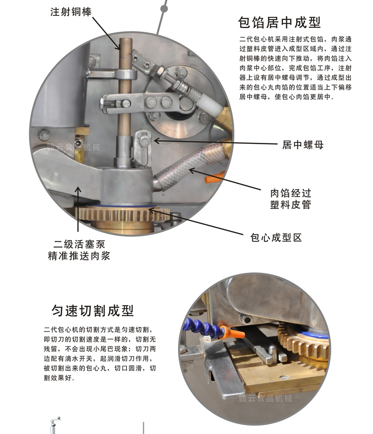 二代肉丸包心機(jī)-包心成型