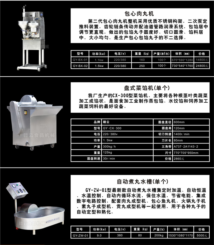 單個產品簡介和技術參數21