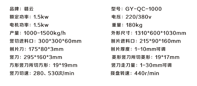 贛云牌1000型多功能切菜機