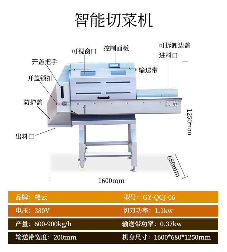 智能切菜機(jī)圖片參數(shù)