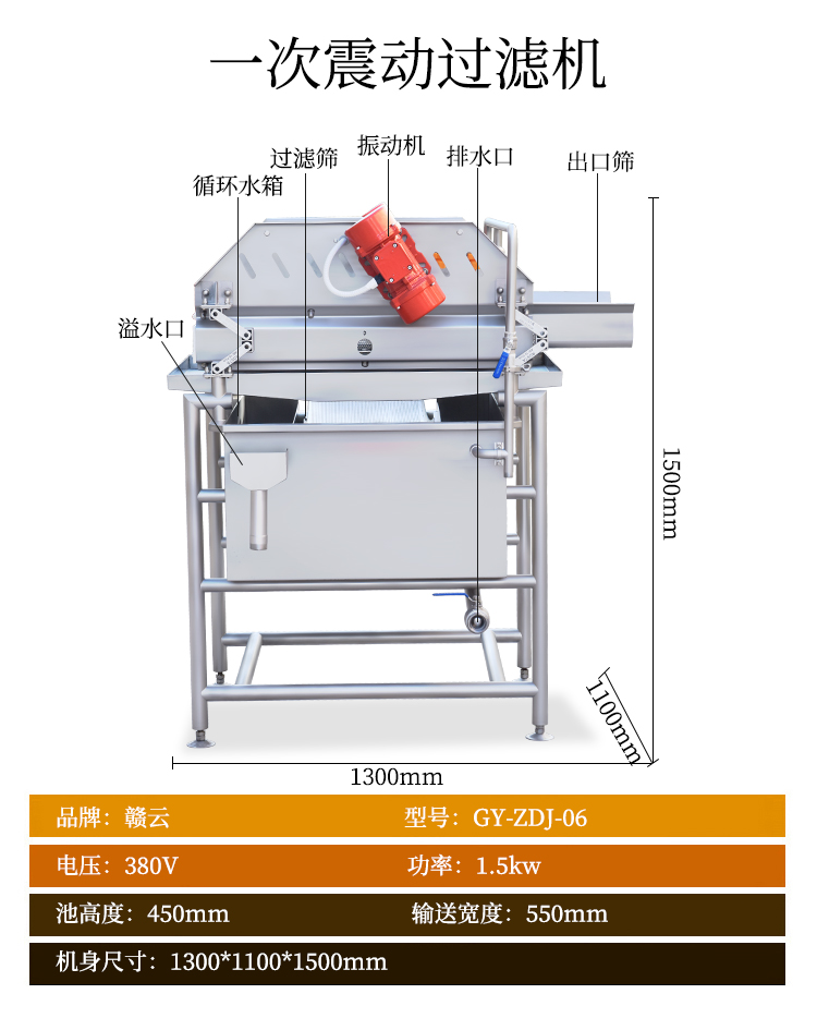 一次震動(dòng)過濾機(jī)圖片參數(shù)