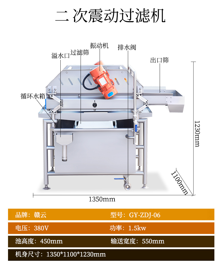 二次震動(dòng)過濾機(jī)圖片參數(shù)